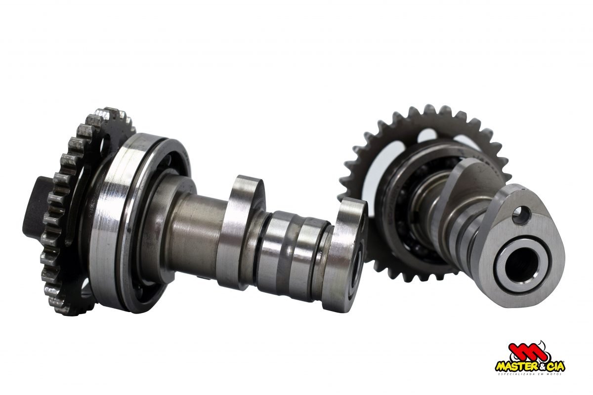 Recuperação de comando KXF